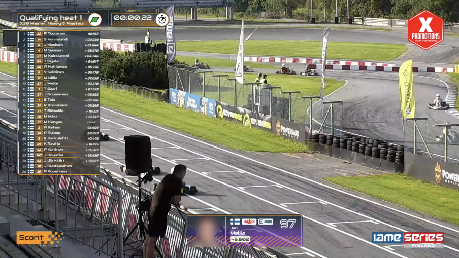 Scorit live timing responsive view